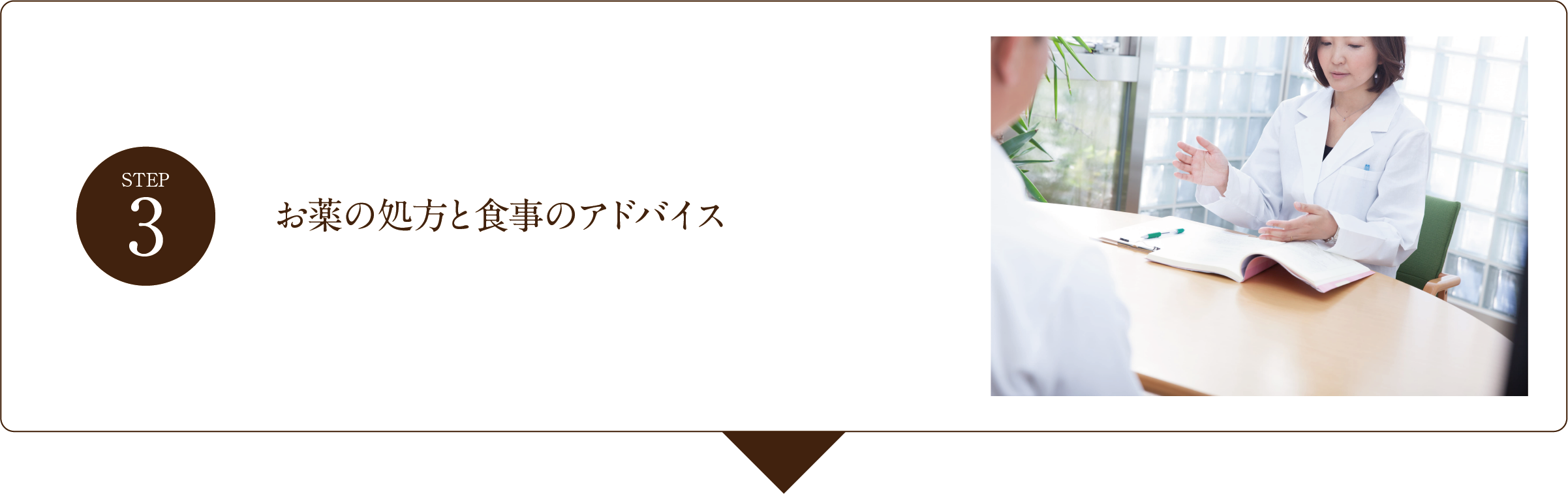 運動不要の最新デバイス。プランにより異なります