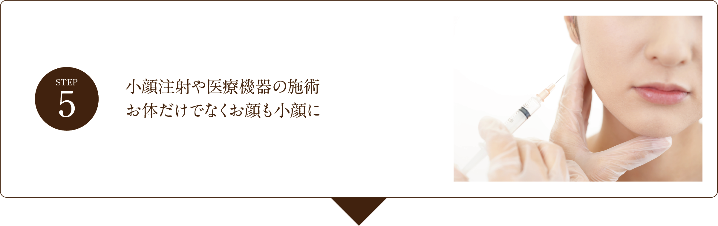 療用・専門家用体成分分析装置 INBODY 測定 全て自動で今のウエストサイズまで計測可能！