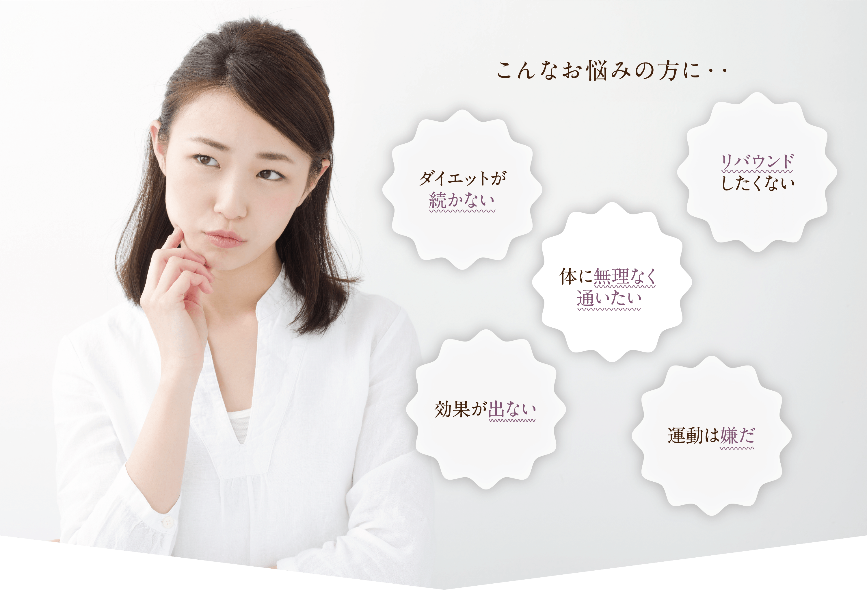 こんなお悩みの方に・・・